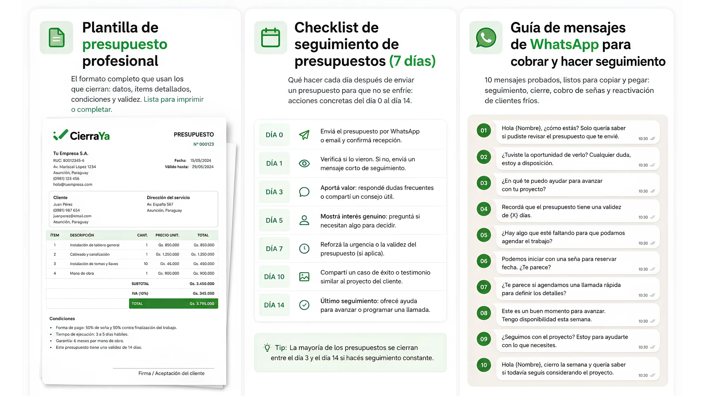 Vista previa de los 3 recursos gratis: plantilla de presupuesto, checklist de seguimiento y guía de mensajes de WhatsApp