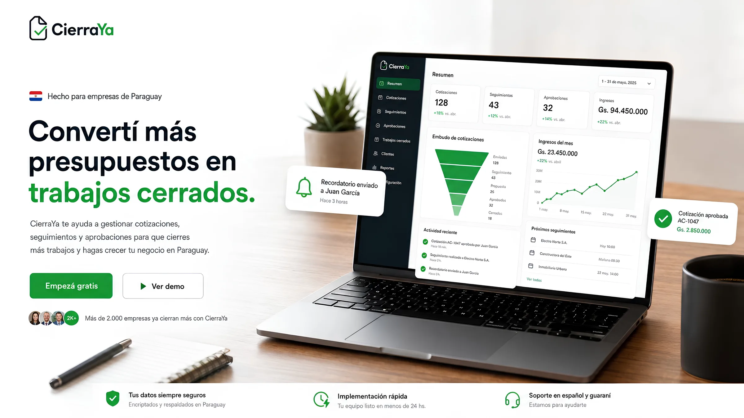 Panel de CierraYa con cotizaciones, seguimientos y aprobaciones en tiempo real